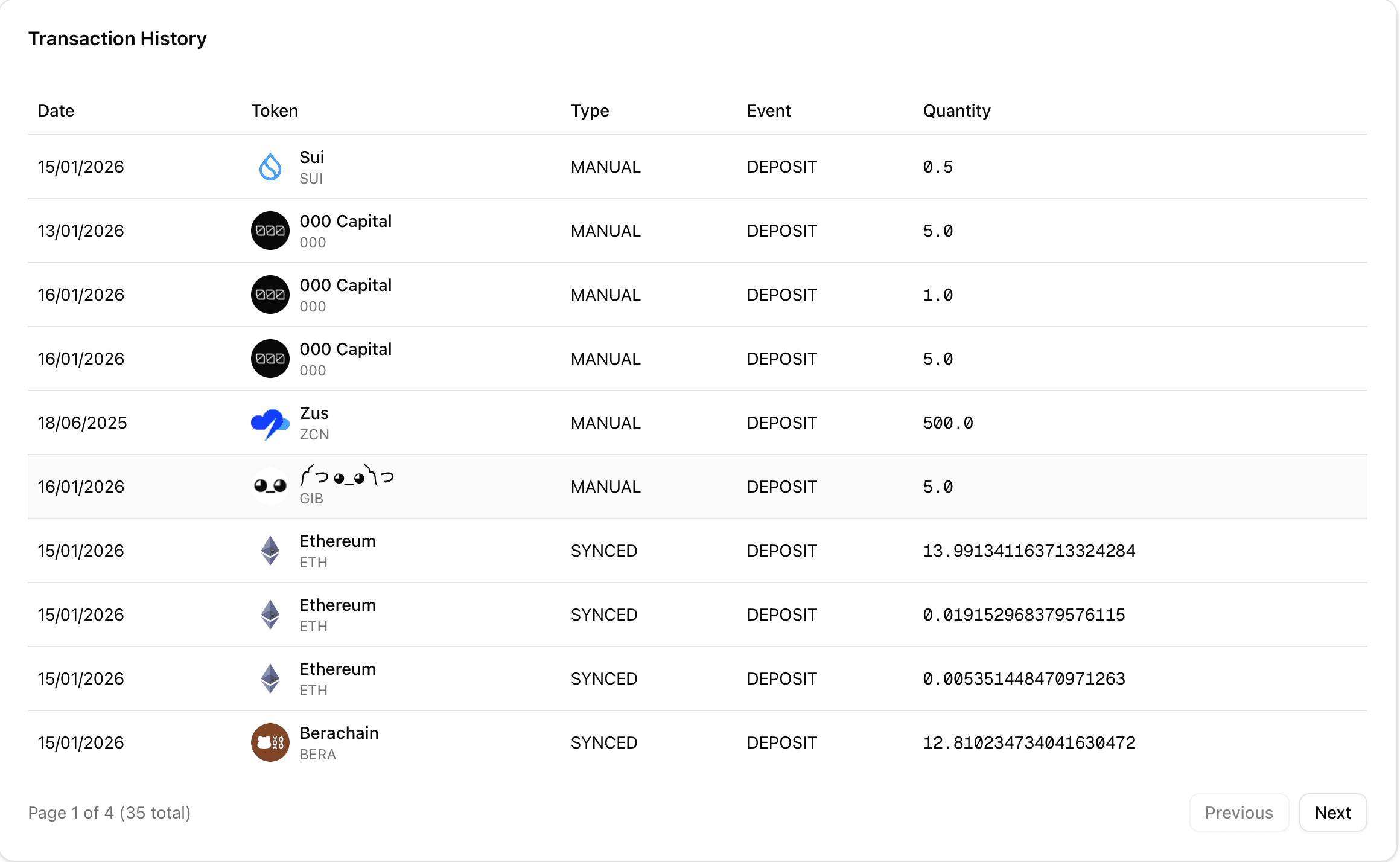 Screenshot of the Transaction History table